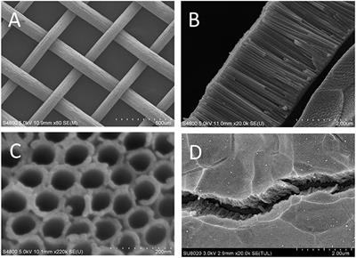A Simple Flow Injection Sensing System for the Real-Time On-Line Determination of Chemical Oxygen Demand Based on 3D Au-NPs/TiO2 Nanotube Arrays